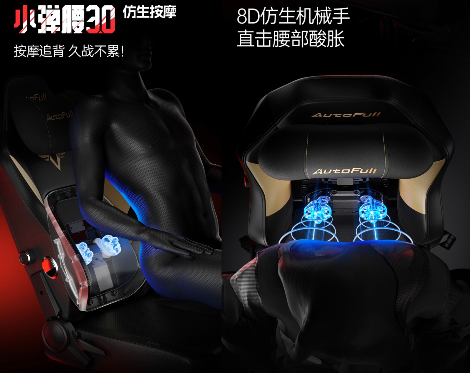 竞椅行业未来助力玩家享受极致体验瓦力棋牌游戏傲风以技术创新引领电(图3)